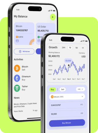 Interfaccia della piattaforma di trading Ampia Crescitura con dati di mercato in tempo reale