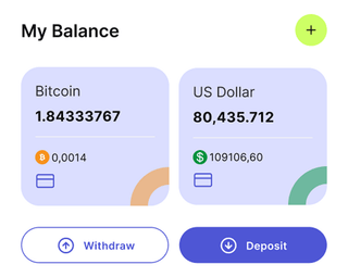 Panoramica del dashboard della soluzione di trading automatizzato Ampia Crescitura
